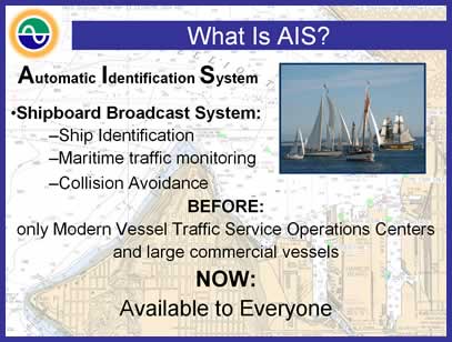 What is AIS?
