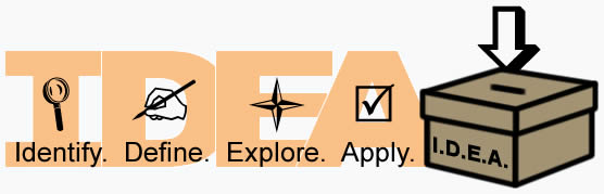 IDEA Portal: Identify Define Explore Apply